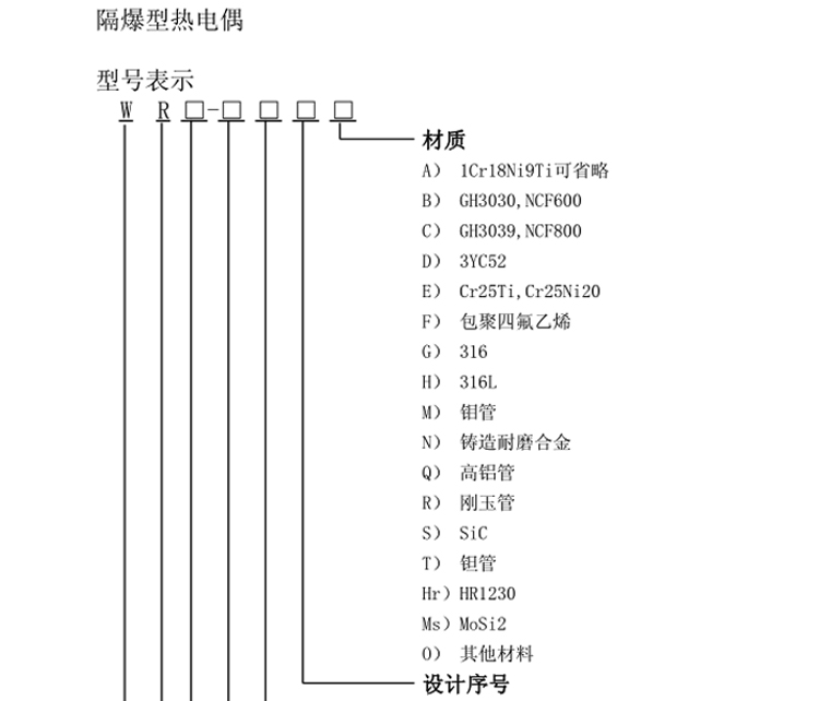 固定法蘭式隔爆型熱電偶選型